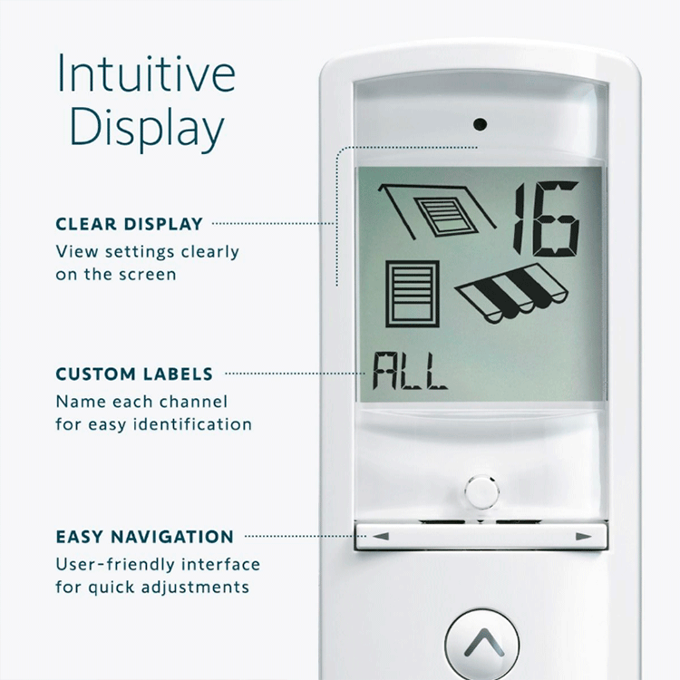 Somfy Telis 16 Remote